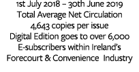 1st July 2018   30th June 2019 Total Average Net Circulation 4,643 copies per issue Digital Edition goes to over 6,00   