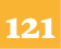 121