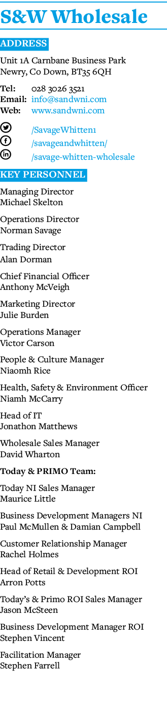 S&W Wholesale ADDRESS Unit 1A Carnbane Business Park Newry, Co Down, BT35 6QH Tel: 028 3026 3521 Email: info sandwni    