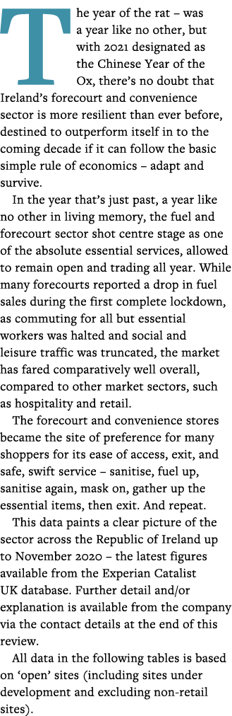 The year of the rat   was a year like no other, but with 2021 designated as the Chinese Year of the Ox, there s no do   