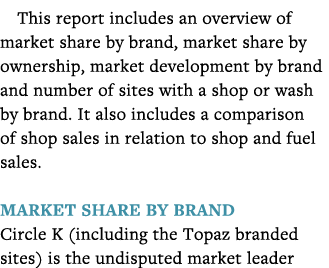 This report includes an overview of market share by brand, market share by ownership, market development by brand and   