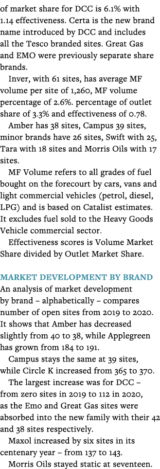 of market share for DCC is 6 1% with 1 14 effectiveness  Certa is the new brand name introduced by DCC and includes a   