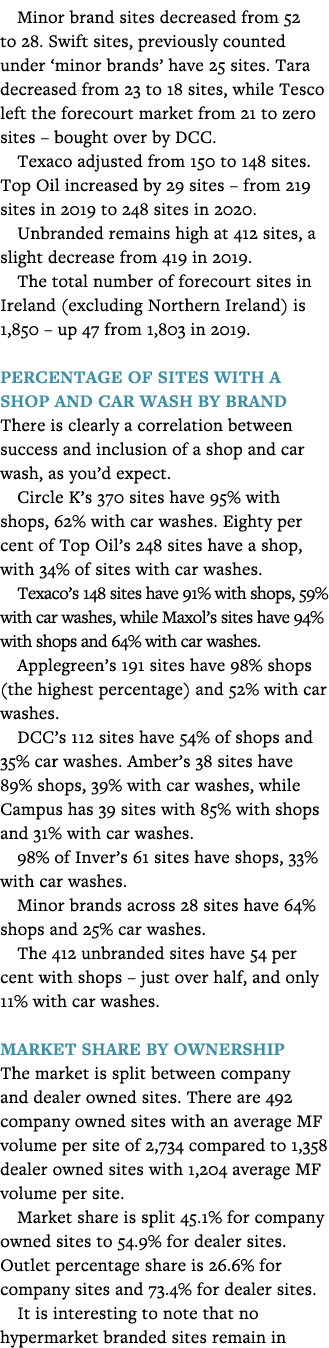 Minor brand sites decreased from 52 to 28  Swift sites, previously counted under  minor brands  have 25 sites  Tara d   