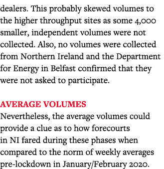 dealers  This probably skewed volumes to the higher throughput sites as some 4,000 smaller, independent volumes were    