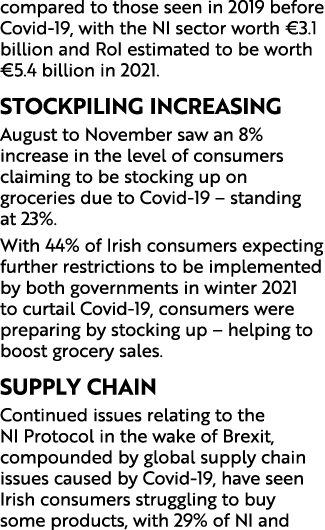 compared to those seen in 2019 before Covid-19, with the NI sector worth  3 1 billion and RoI estimated to be worth     