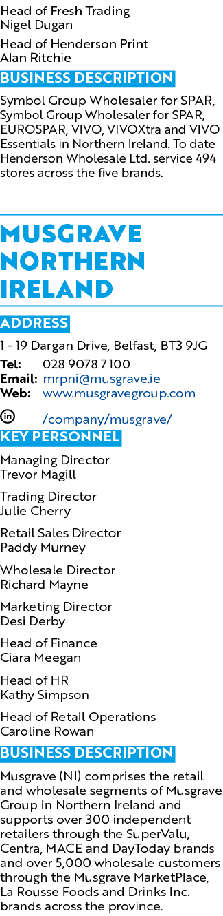 Head of Fresh Trading Nigel Dugan Head of Henderson Print Alan Ritchie Business description Symbol Group Wholesaler f   