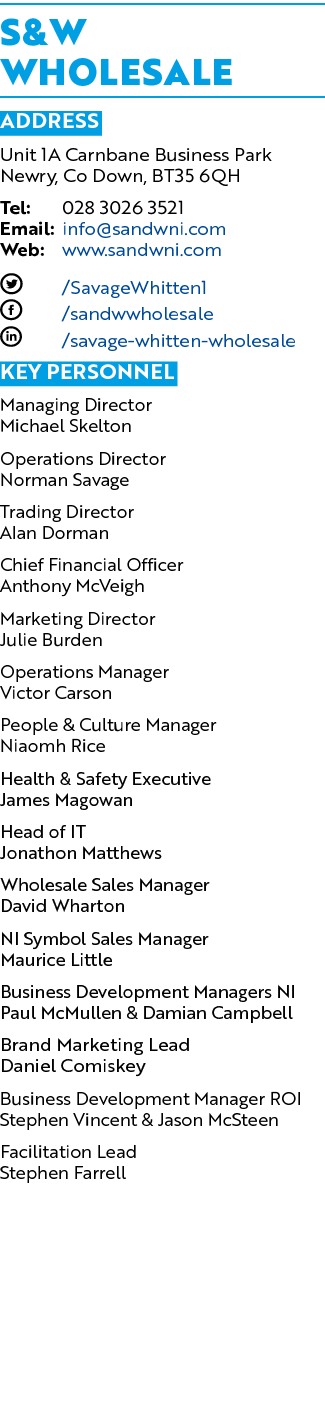 S&W Wholesale ADDRESS Unit 1A Carnbane Business Park Newry, Co Down, BT35 6QH Tel: 028 3026 3521 Email: info sandwni    