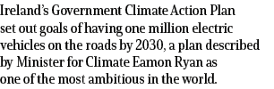 Ireland s Government Climate Action Plan set out goals of having one million electric vehicles on the roads by 2030,    
