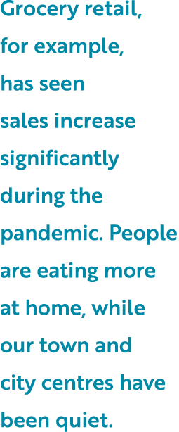Grocery retail, for example, has seen sales increase significantly during the pandemic  People are eating more at hom   