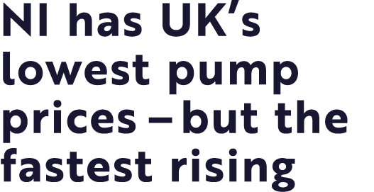 NI has UK s lowest pump prices   but the fastest rising