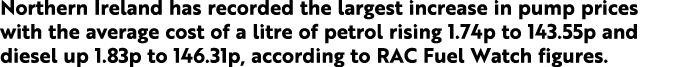 Northern Ireland has recorded the largest increase in pump prices with the average cost of a litre of petrol rising 1   