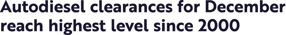 Autodiesel clearances for December reach highest level since 2000