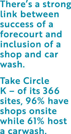 There s a strong link between success of a forecourt and inclusion of a shop and car wash  Take Circle K   of its 366   