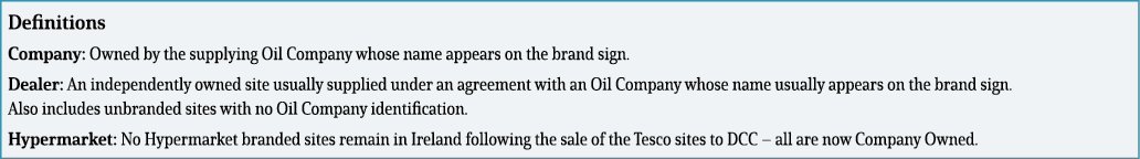 Definitions Company: Owned by the supplying Oil Company whose name appears on the brand sign  Dealer: An independentl   