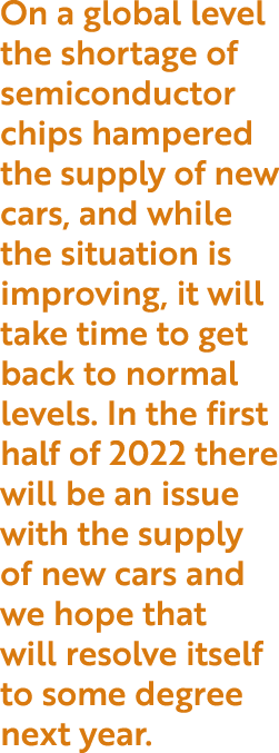 On a global level the shortage of semiconductor chips hampered the supply of new cars, and while the situation is imp   
