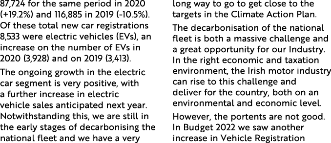 87,724 for the same period in 2020 (+19 2%) and 116,885 in 2019 (-10 5%)  Of these total new car registrations 8,533    