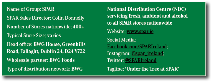 Name of Group: SPAR SPAR Sales Director: Colin Donnelly Number of Stores nationwide: 400+ Typical Store Size: varies    