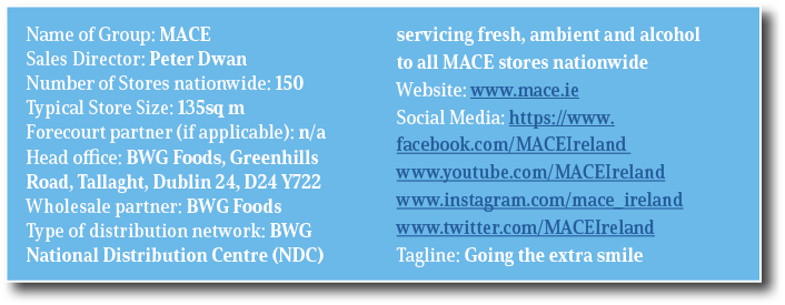 Name of Group: MACE Sales Director: Peter Dwan Number of Stores nationwide: 150 Typical Store Size: 135sq m Forecourt   