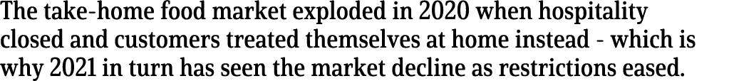 The take-home food market exploded in 2020 when hospitality closed and customers treated themselves at home instead -   