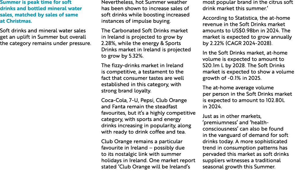 Summer is peak time for soft drinks and bottled mineral water sales, matched by sales of same at Christmas. Soft drin...