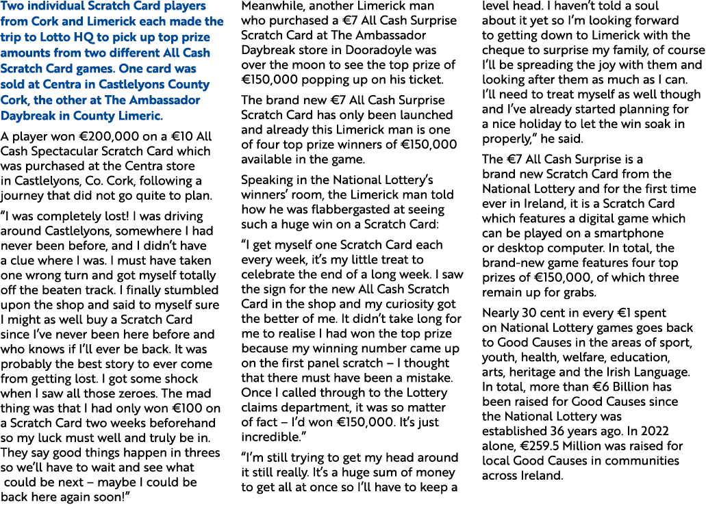Two individual Scratch Card players from Cork and Limerick each made the trip to Lotto HQ to pick up top prize amount...