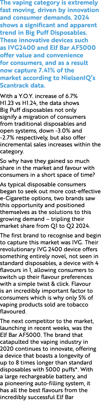 The vaping category is extremely fast moving, driven by innovation and consumer demands. 2024 shows a significant and...