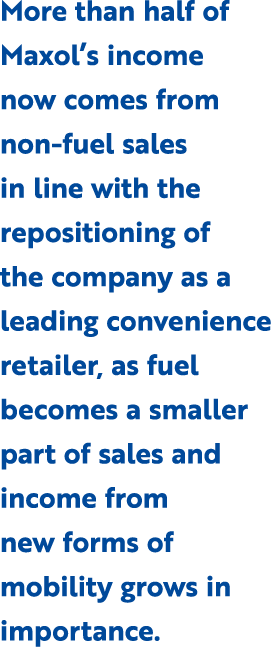 More than half of Maxol’s income now comes from non fuel sales in line with the repositioning of the company as a lea...