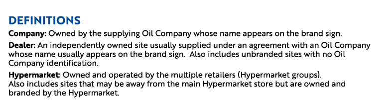 definitions Company: Owned by the supplying Oil Company whose name appears on the brand sign. Dealer: An independentl...