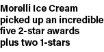 Morelli Ice Cream picked up an incredible five 2 star awards plus two 1 stars
