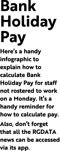 Bank Holiday Pay Here s a handy infographic to explain how to calculate Bank Holiday Pay for staff not rostered to wo   