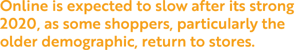 Online is expected to slow after its strong 2020, as some shoppers, particularly the older demographic, return to sto   