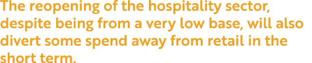 The reopening of the hospitality sector, despite being from a very low base, will also divert some spend away from re   