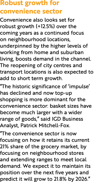 Robust growth for convenience sector Convenience also looks set for robust growth (+12 5%) over the coming years as a   