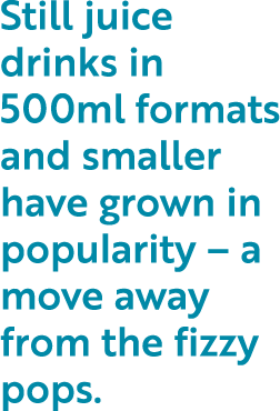 Still juice drinks in 500ml formats and smaller have grown in popularity   a move away from the fizzy pops 