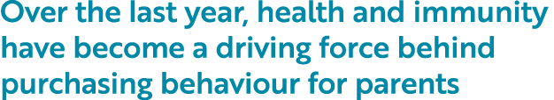 Over the last year, health and immunity have become a driving force behind purchasing behaviour for parents