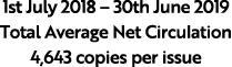 1st July 2018   30th June 2019 Total Average Net Circulation 4,643 copies per issue