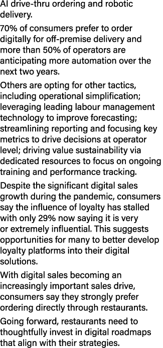 AI drive-thru ordering and robotic delivery  70% of consumers prefer to order digitally for off-premise delivery and    