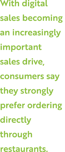 With digital sales becoming an increasingly important sales drive, consumers say they strongly prefer ordering direct   