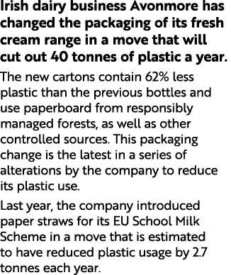 Irish dairy business Avonmore has changed the packaging of its fresh cream range in a move that will cut out 40 tonne   