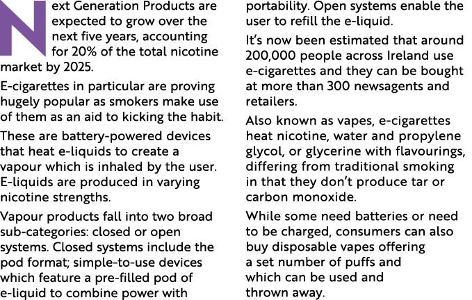 Next Generation Products are expected to grow over the next five years, accounting for 20% of the total nicotine mark   