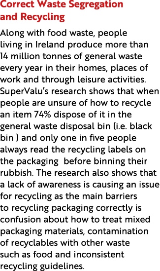 Correct Waste Segregation and Recycling Along with food waste, people living in Ireland produce more than 14 million ...