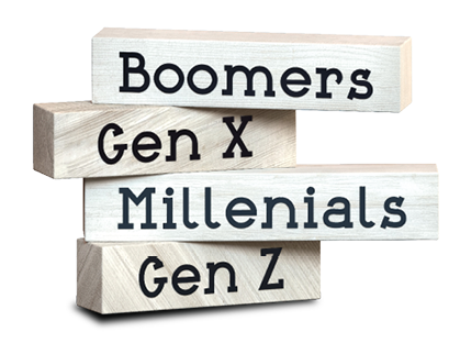 Boomers, Gen x, Millenials, Gen Z - words on wooden blocks - 3D illustration