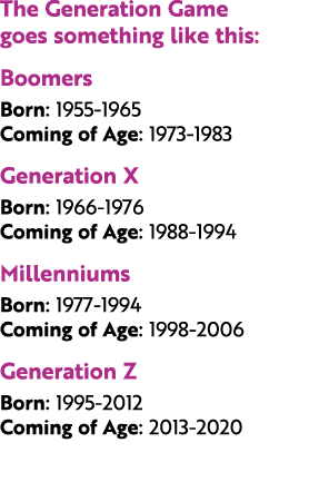 The Generation Game goes something like this: Boomers Born: 1955 1965 Coming of Age: 1973 1983 Generation X Born: 196...