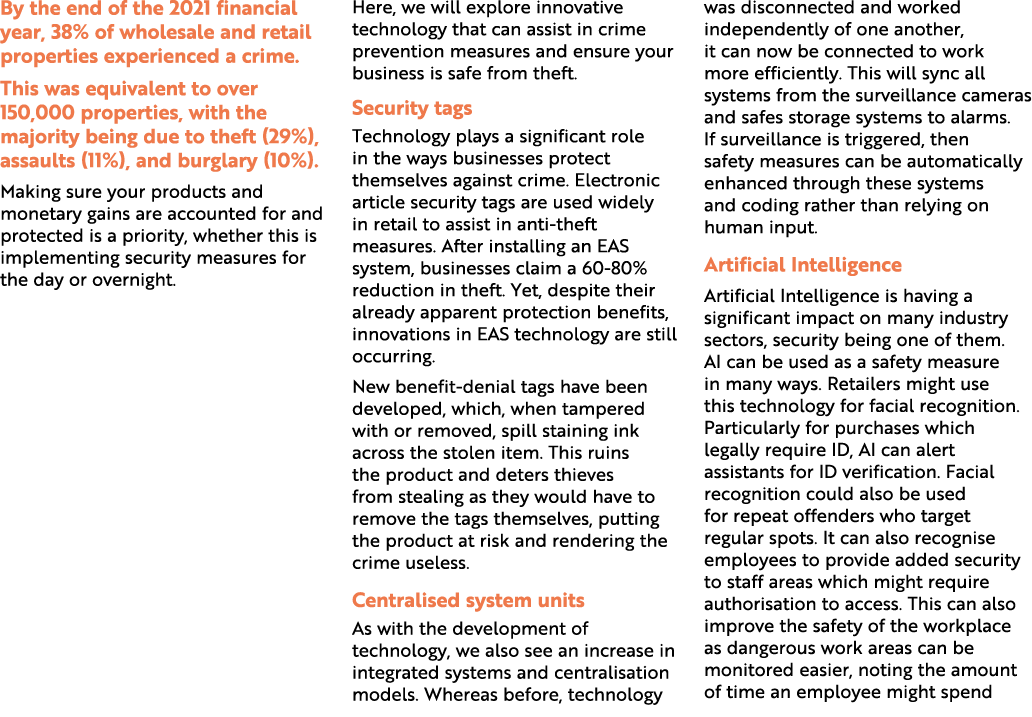 By the end of the 2021 financial year, 38% of wholesale and retail properties experienced a crime. This was equivalen...