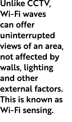 Unlike CCTV, Wi Fi waves can offer uninterrupted views of an area, not affected by walls, lighting and other external...