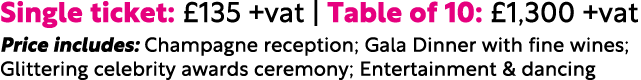 Single ticket: £135 +vat | Table of 10: £1,300 +vat Price includes: Champagne reception; Gala Dinner with fine wines;...