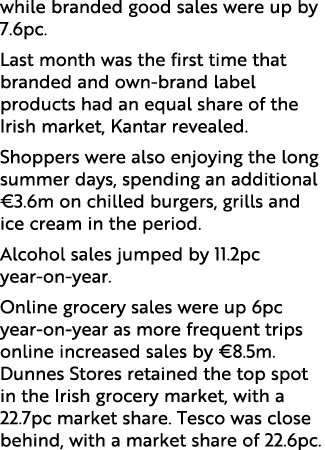 while branded good sales were up by 7.6pc. Last month was the first time that branded and own brand label products ha...