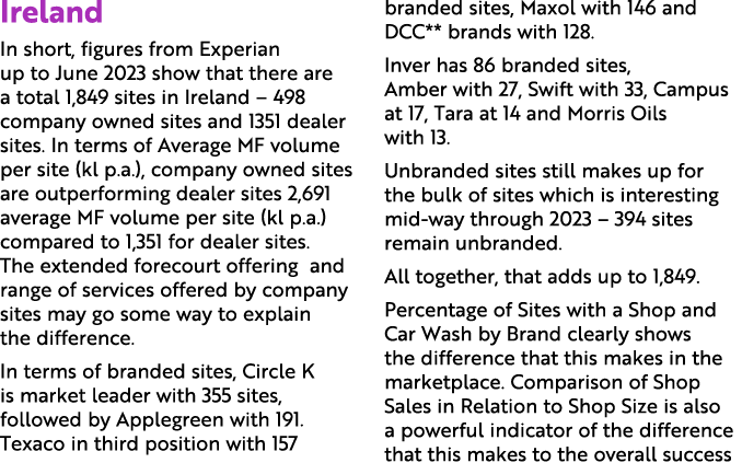 Ireland In short, figures from Experian up to June 2023 show that there are a total 1,849 sites in Ireland – 498 comp...