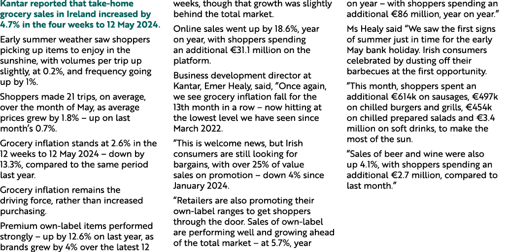 Kantar reported that take home grocery sales in Ireland increased by 4.7% in the four weeks to 12 May 2024. Early sum...