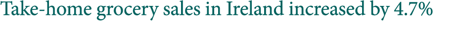 Take home grocery sales in Ireland increased by 4.7% 